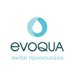 AQUA logo
