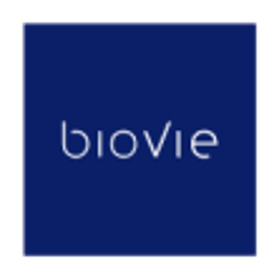 BIVIW logo