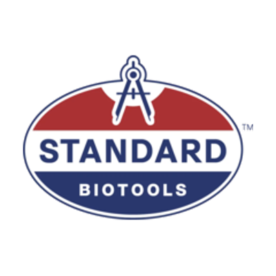 LAB logo