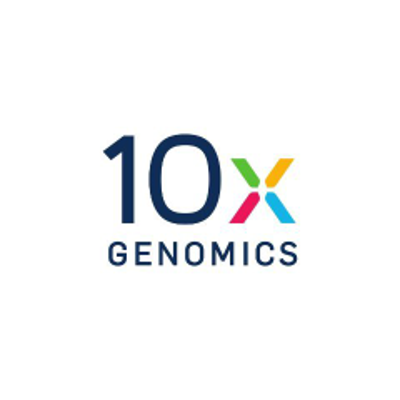 TXG logo